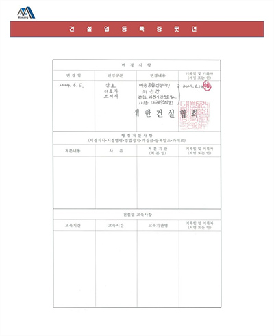 종합건설면허